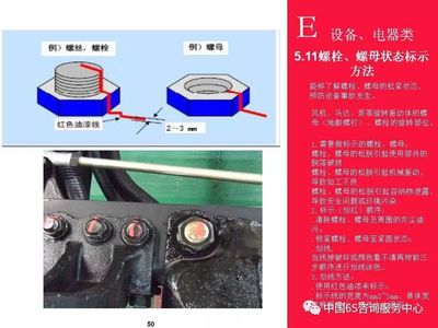 工廠全套5S目視化執行標準(圖文)